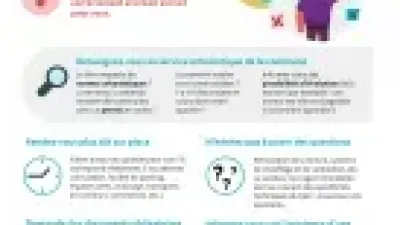 Vous vous apprêtez à acheter une maison?