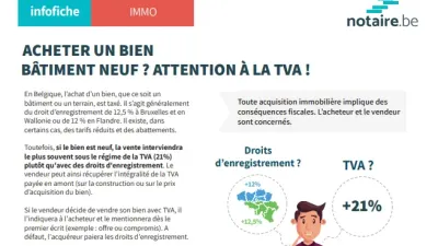 Acheter un bien neuf ? Attention à la TVA !