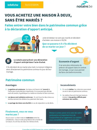 Infographie juridique détaillant la clause d'apport anticipé pour l'achat immobilier en couple sans être mariés.